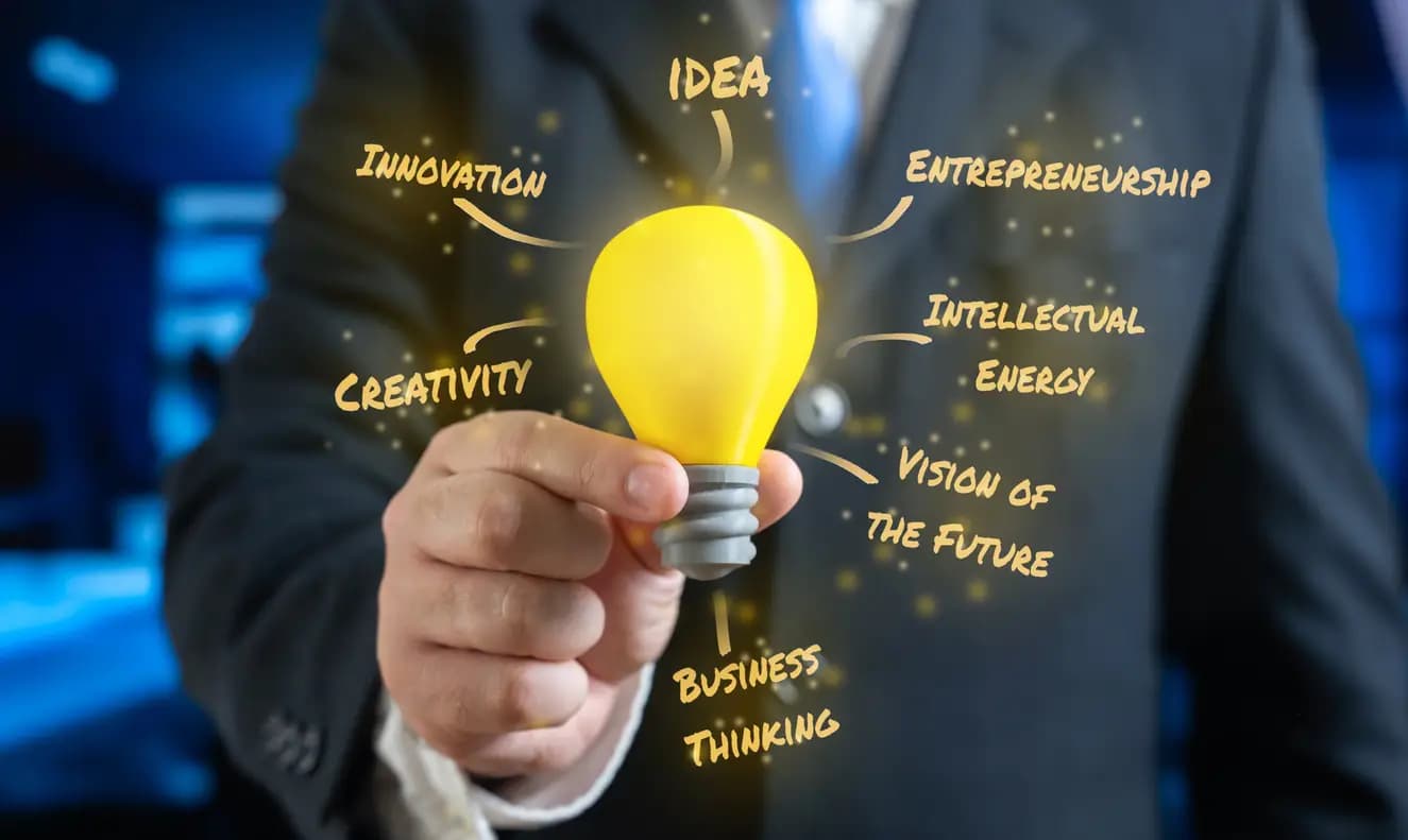 What Is an Entrepreneur? Types, Traits & Characteristics