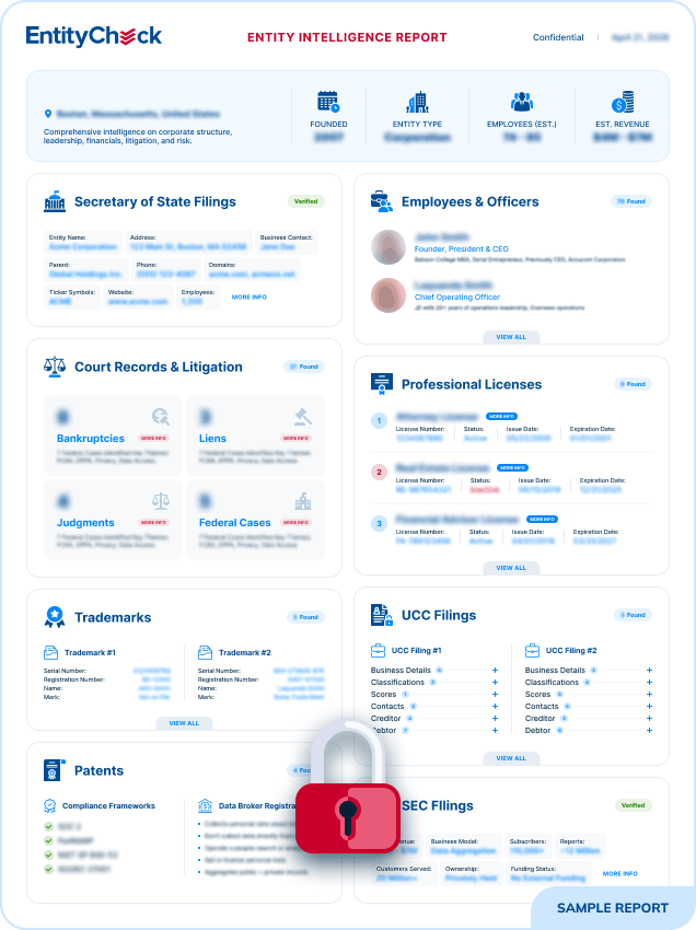Sample reports